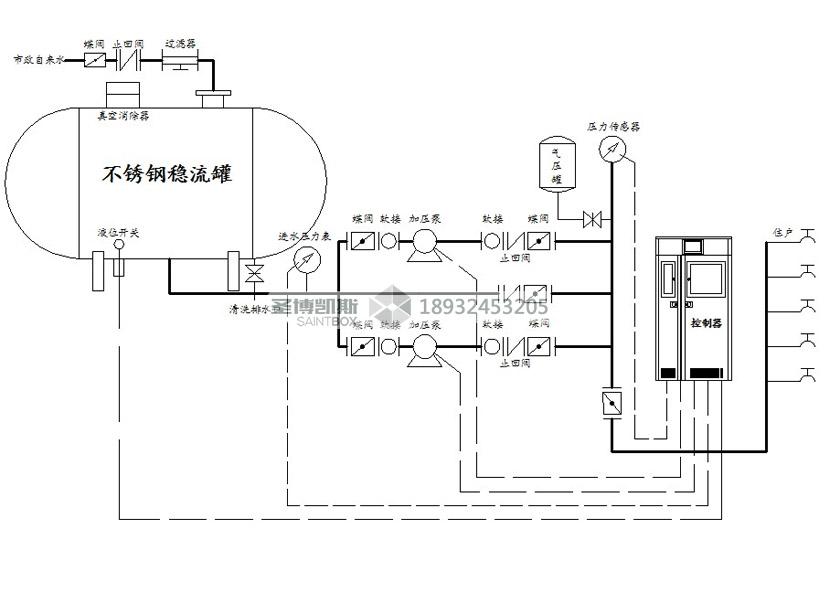 排污泵一用一备自动轮换原理(排污泵一用一备二