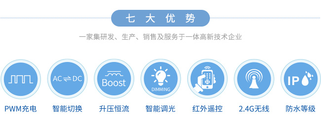 紅外/2.4G RD1224-SDS70市電互補(bǔ)恒流控制器_特性